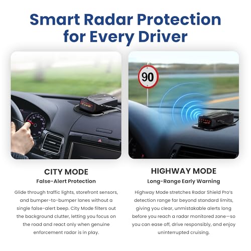 Speed Sentinel Radar Detector 360° Police Radar Detectors for Cars