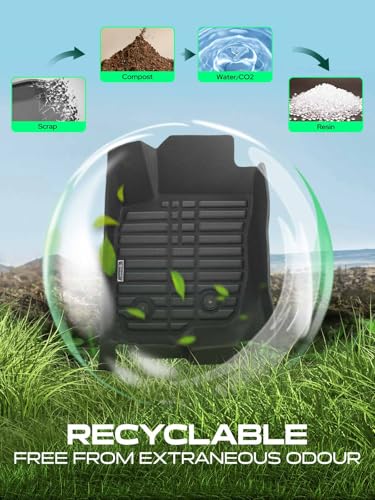 Automotive Floor Mats for Toyota RAV4 2006 (3 Count)