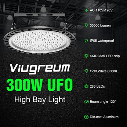 High Bay LED Shop Lights (20 Count)