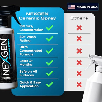 Ceramic Spray Silicon Dioxide (16 Ounce)