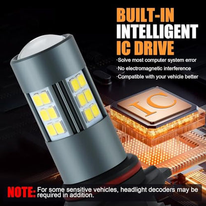 9006 HB4 LED Fog Light Bulbs (2 Count)