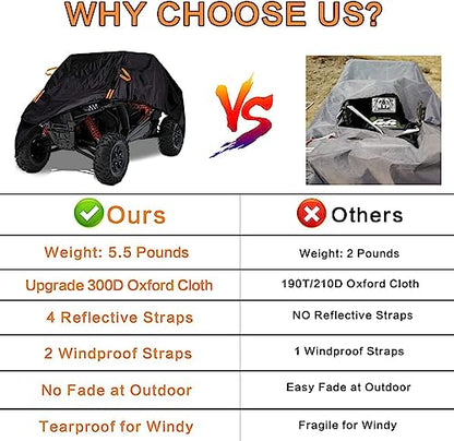 UTV Cover Waterproof Heavy Duty Oxford Cloth All Weather Protection Covers 2