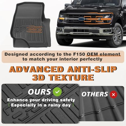 Floor Mats for 2015