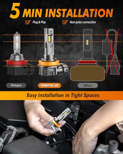H8/H11/H16 Fog Light Bulbs, 12000LM 800% Brighter 6500K Cool White (2 Count)