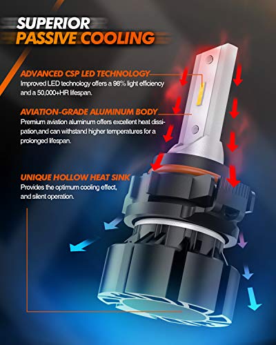 2504 PSX24W LED Fog Lights Bulbs (2 Count)