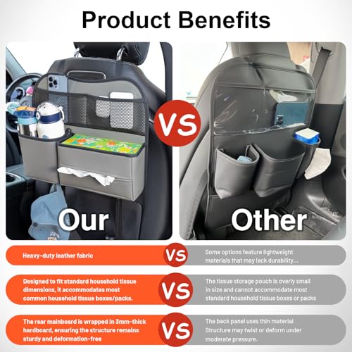 Multifunctional Car Seat Back Organizer with Large Tissue Box Holder