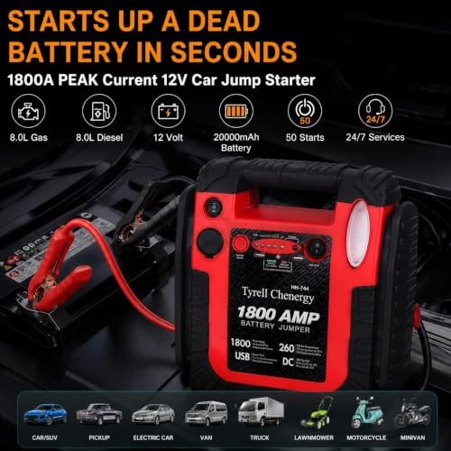 New Upgrade Car Battery Jump Starter & Portable Air Compressor