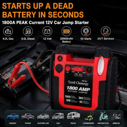 New Upgrade Car Battery Jump Starter & Portable Air Compressor