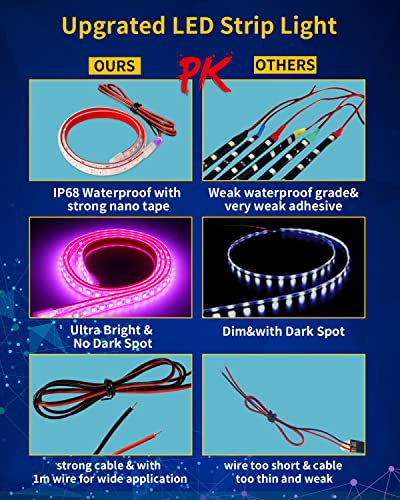 Pink Led Strip Lights (4 Count)