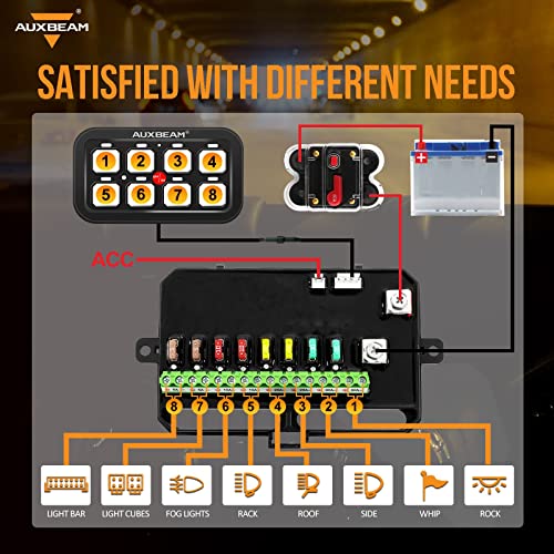 8 Gang Switch Panel BA80 Universal Circuit Control Relay System