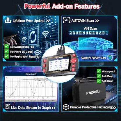 OBD2 Scanner Diagnostic Tool NT604
