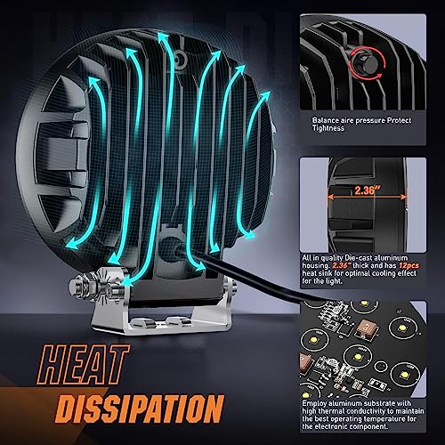5.7" Round Amber LED Driving Light