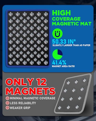 Magnetic Tool Mat