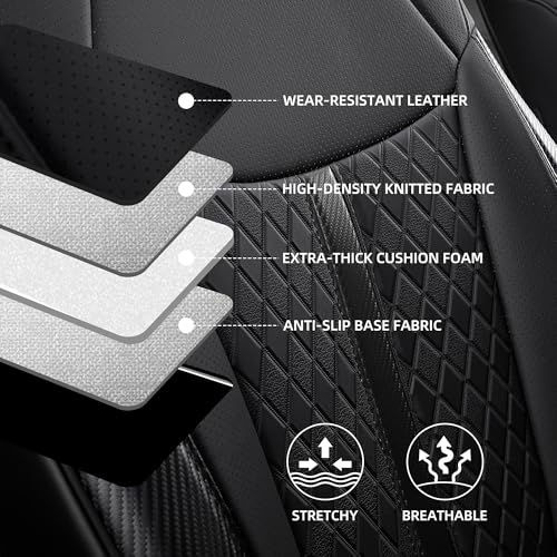 Custom Sienna Seat Covers for 2021