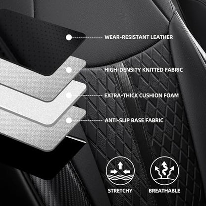 Custom Sienna Seat Covers for 2021