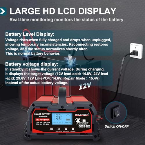 Battery Charger 40A