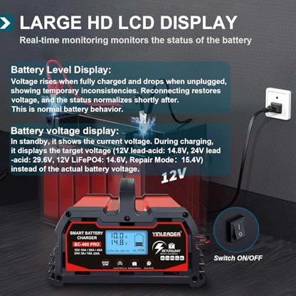 Battery Charger 40A