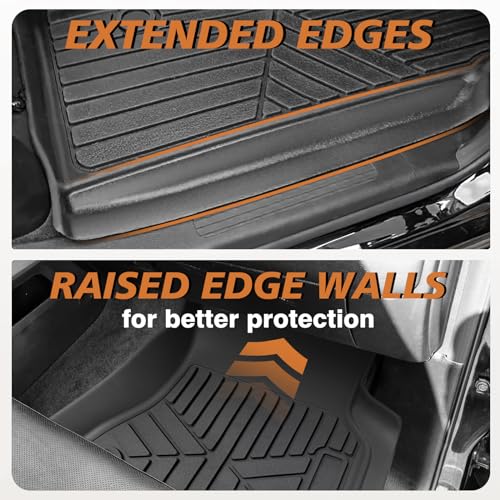 Floor Mats for 2019