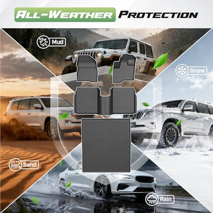 Flex Floor Mats