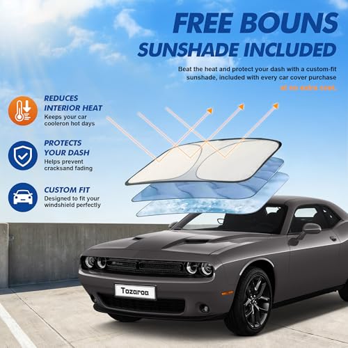 Dodge Challenger Gen3