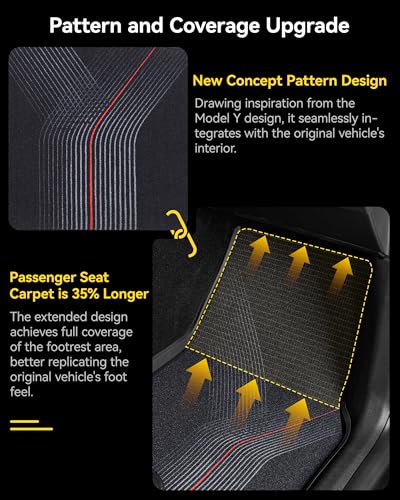 9PCS Floor Mats for Tesla Model Y Juniper 2025 2026 Star Trails Carpets