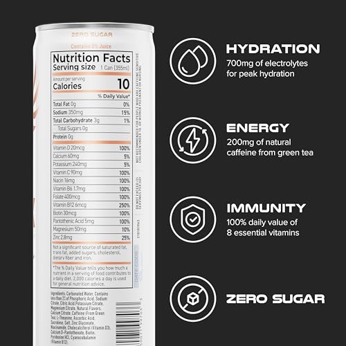 Hydration Energy Drink (12 Count)