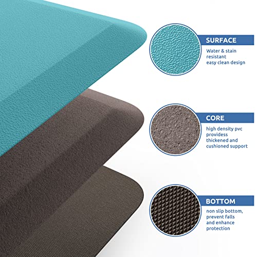 Kitchen Mat Cushioned Anti Fatigue Rug Standing and Comfort Floor Mats