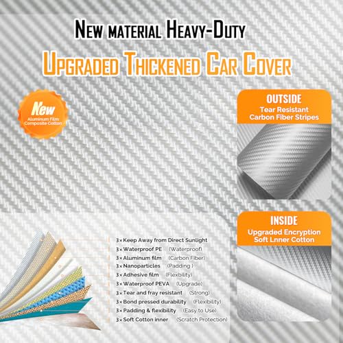 30 Layers Heavy Duty Car Cover for Automobiles All Weather Waterproof