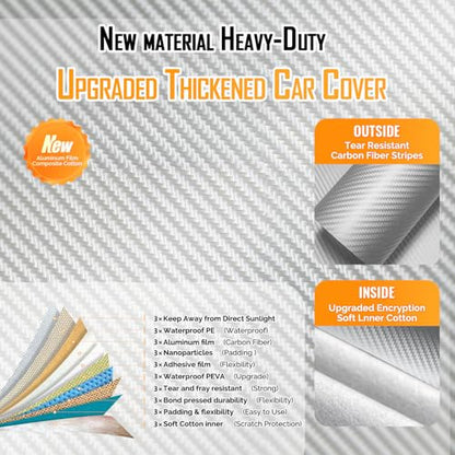 30 Layers Heavy Duty Car Cover for Automobiles All Weather Waterproof