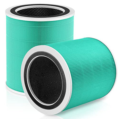 Core 400S Toxin Replacement Filter for LEVOIT Core 400S (2 Count)