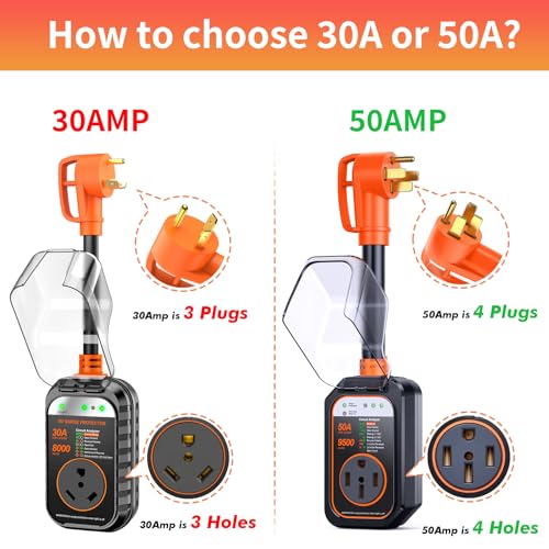 RV Surge Protectors 50 Amp Waterproof