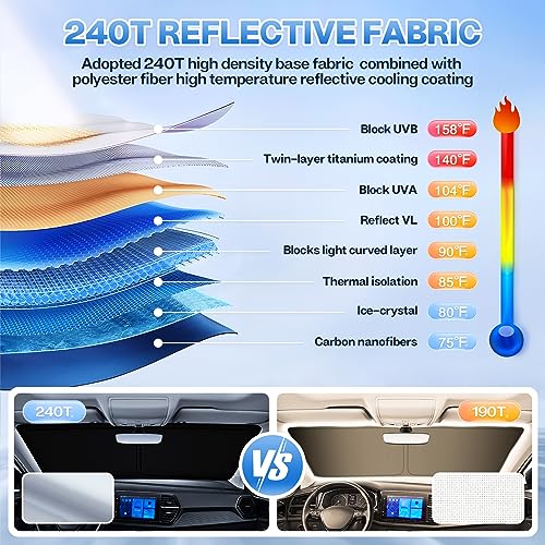 Windshield Sun Shade for Honda HR (6 Count)