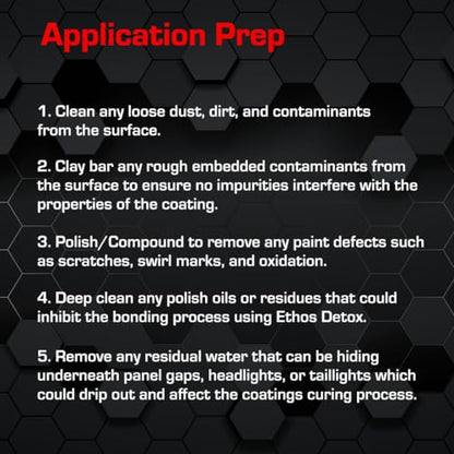 Graphene MAX Coating
