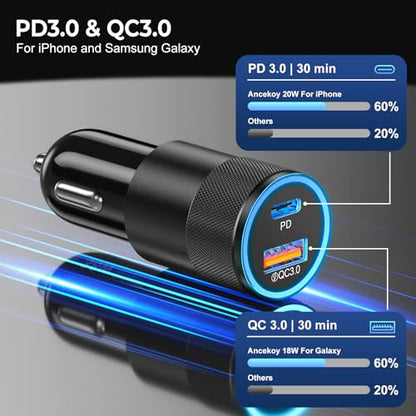 Car Charger USB C 3 (3 Count)