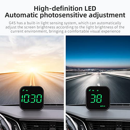 Speedometer for Car