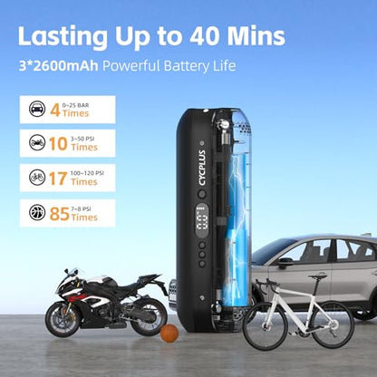Tire Inflator