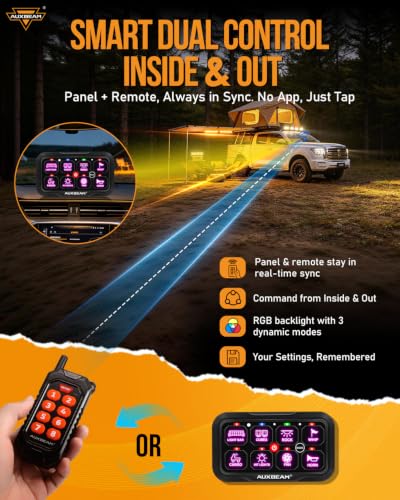 8 Gang Switch Panel RC800 with Wireless Remote Control Up to 165FT