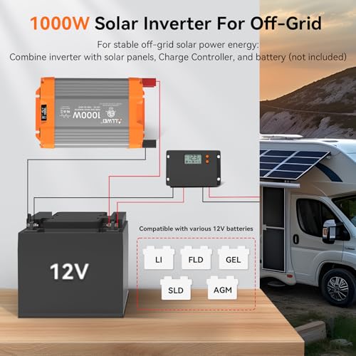 1000W Pure Sine Wave Power Inverter 12V DC to 120V AC