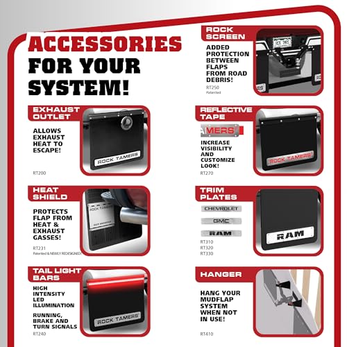 3" Official Mudflap System 00112