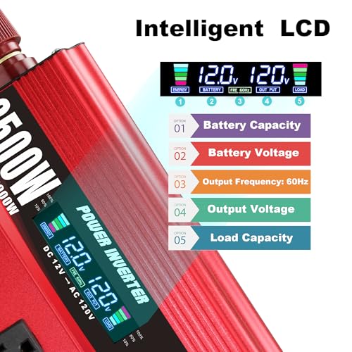 2500W Power Inverter 12V to 110V