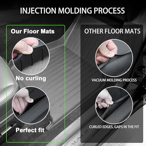 Tesla Model 3 Floor Mats 2021 2022 2023 All
