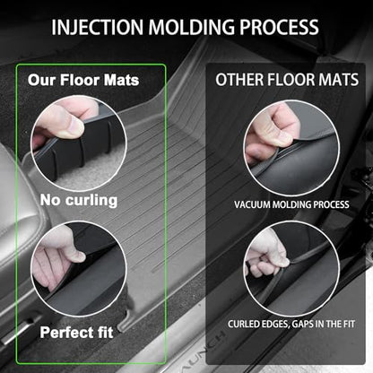 Tesla Model 3 Floor Mats 2021 2022 2023 All
