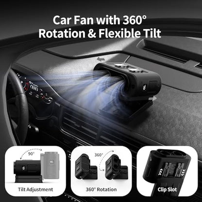 Socool Portable Car Fan