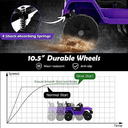 Ride on Car 12V Battery Powered Truck Vehicle with Remote Control