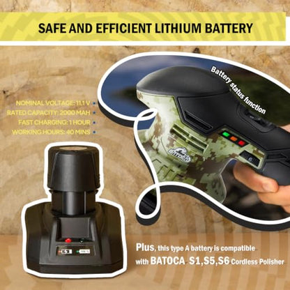 2026 S3 Cordless Car Buffer Polisher
