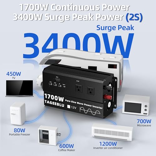 1700W Pure Sine Wave Power Inverter