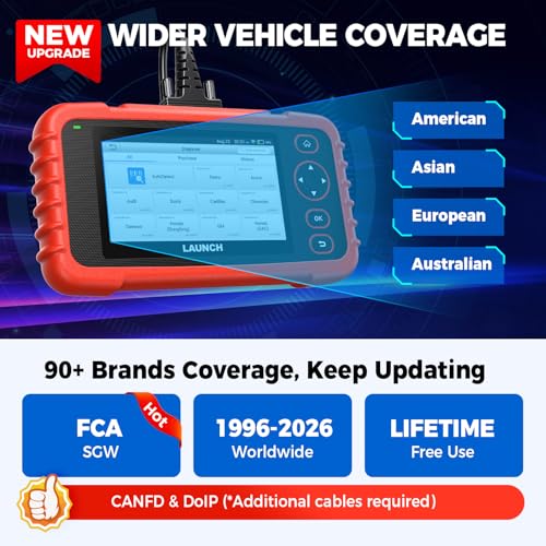OBD2 Scanner CRP129X V3.0 Elite Scan Tool