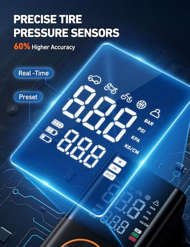 L7 Tire Inflator Portable Air Compressor