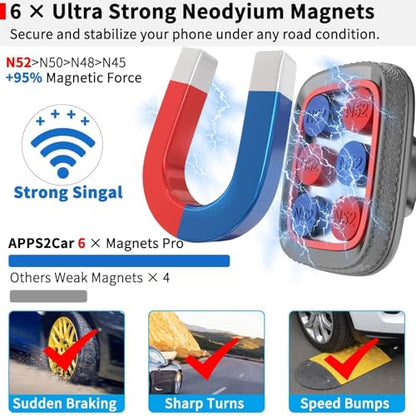 Magnetic Phone Holder for Car