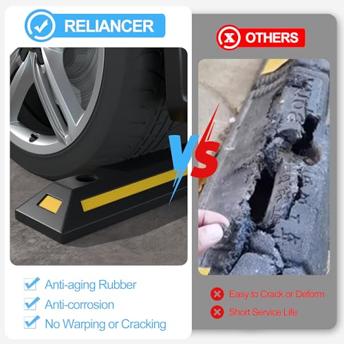 2PCS Rubber Parking Guide Tire Blocks
